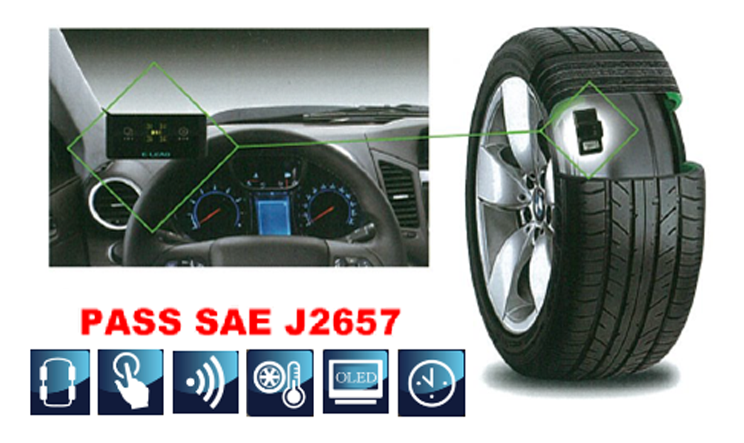 Tyre Pressure Monitoring System